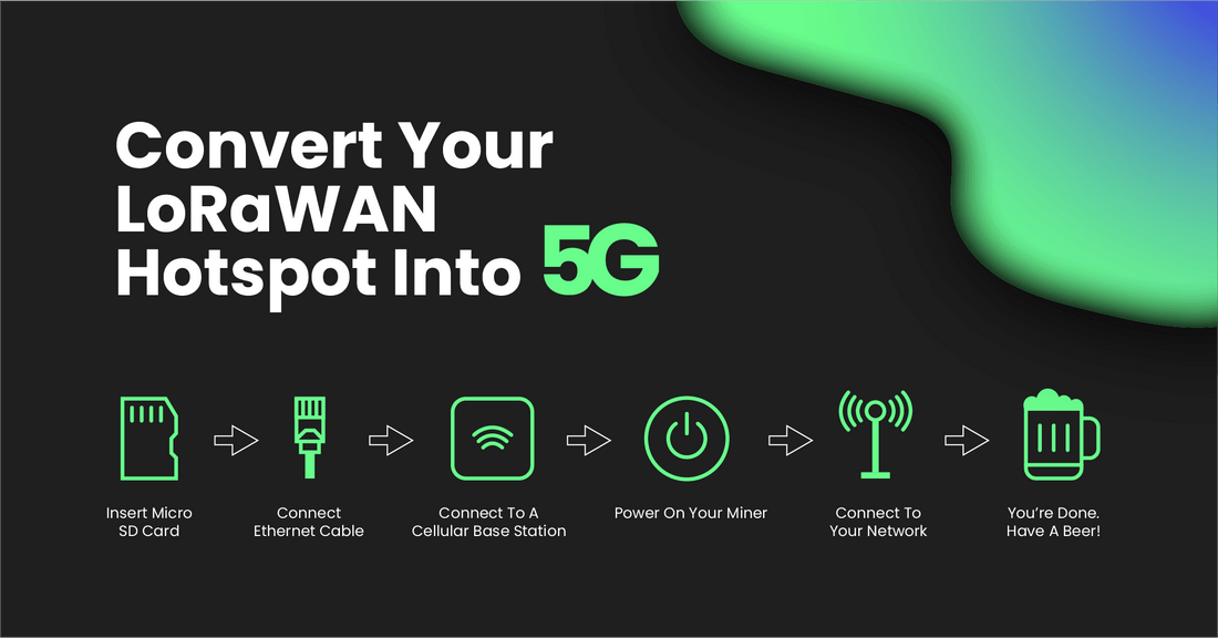 Convert Your Existing LoRaWAN Hotspot Into 5G - Mapping Network