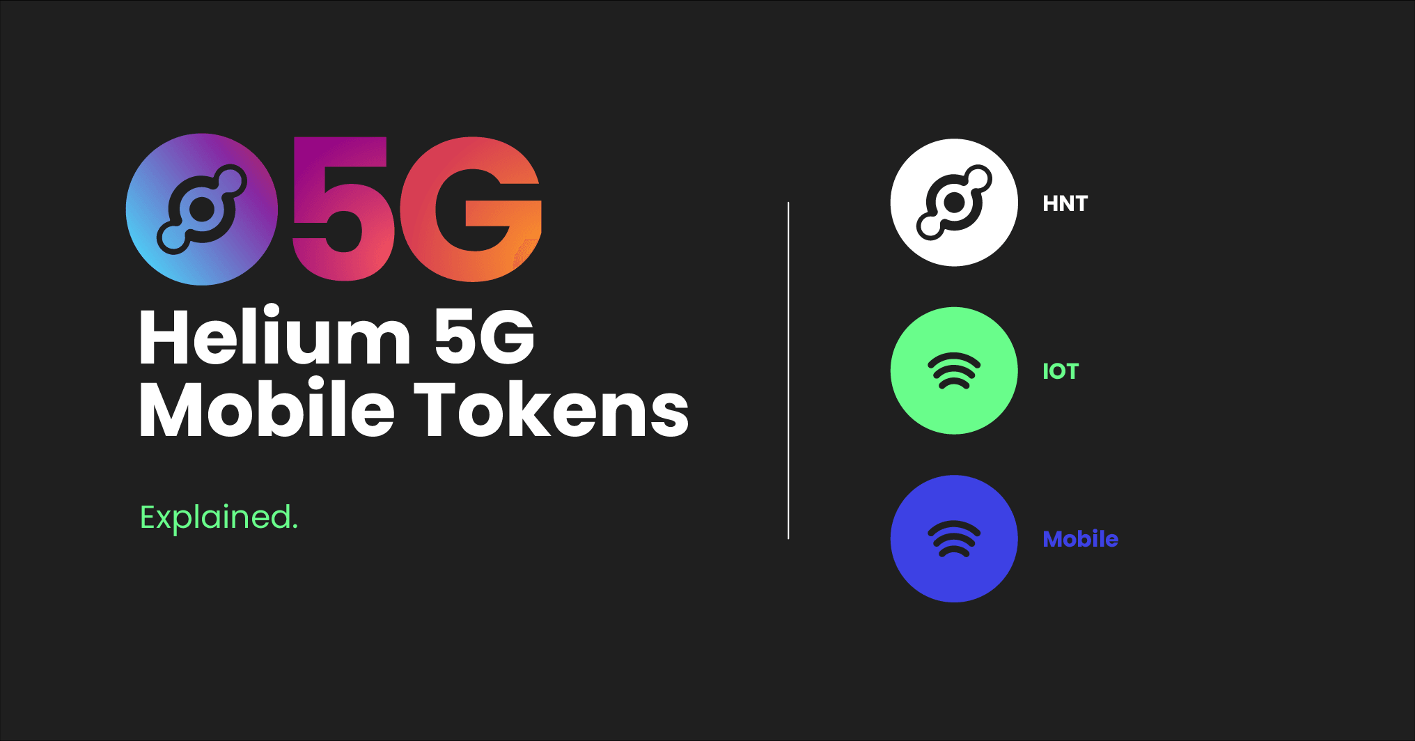 What is Helium 5G MOBILE Token? – Mapping Network