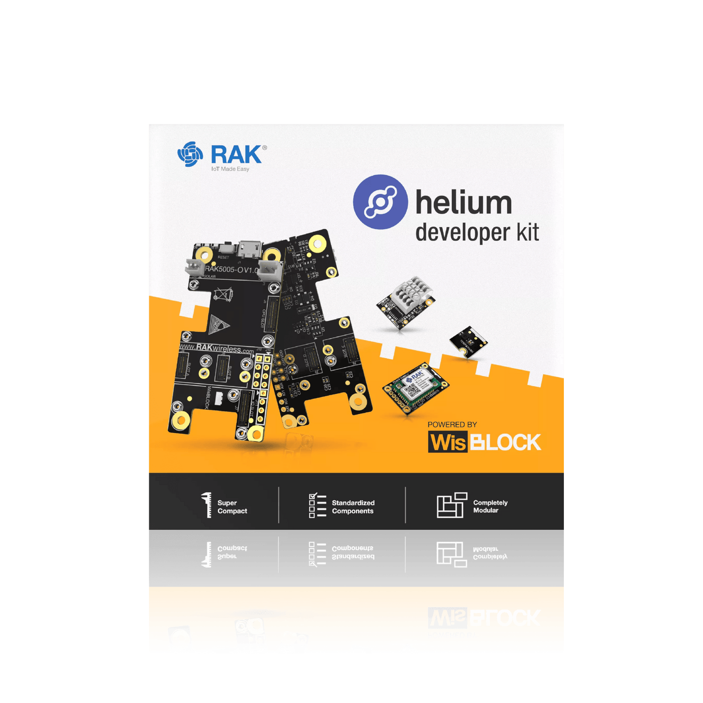 Helium Developer Kit - Mapping Network