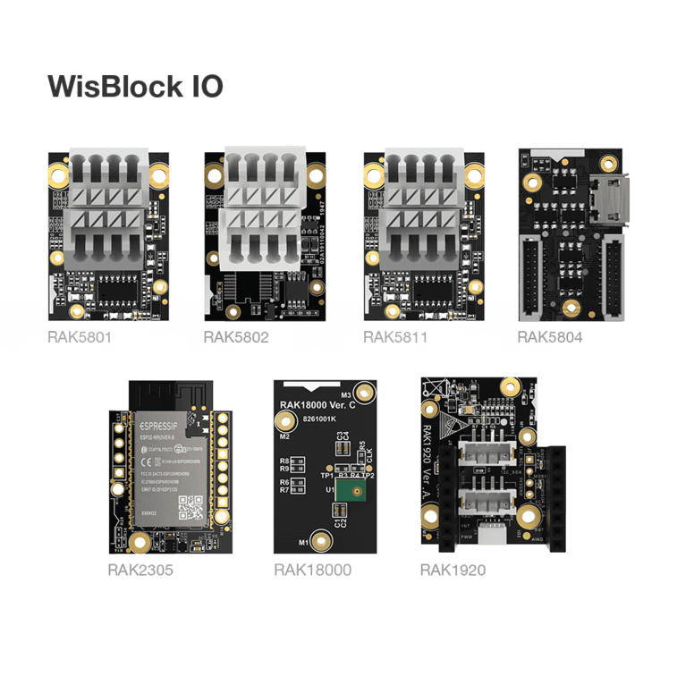 Helium Developer Kit - Mapping Network