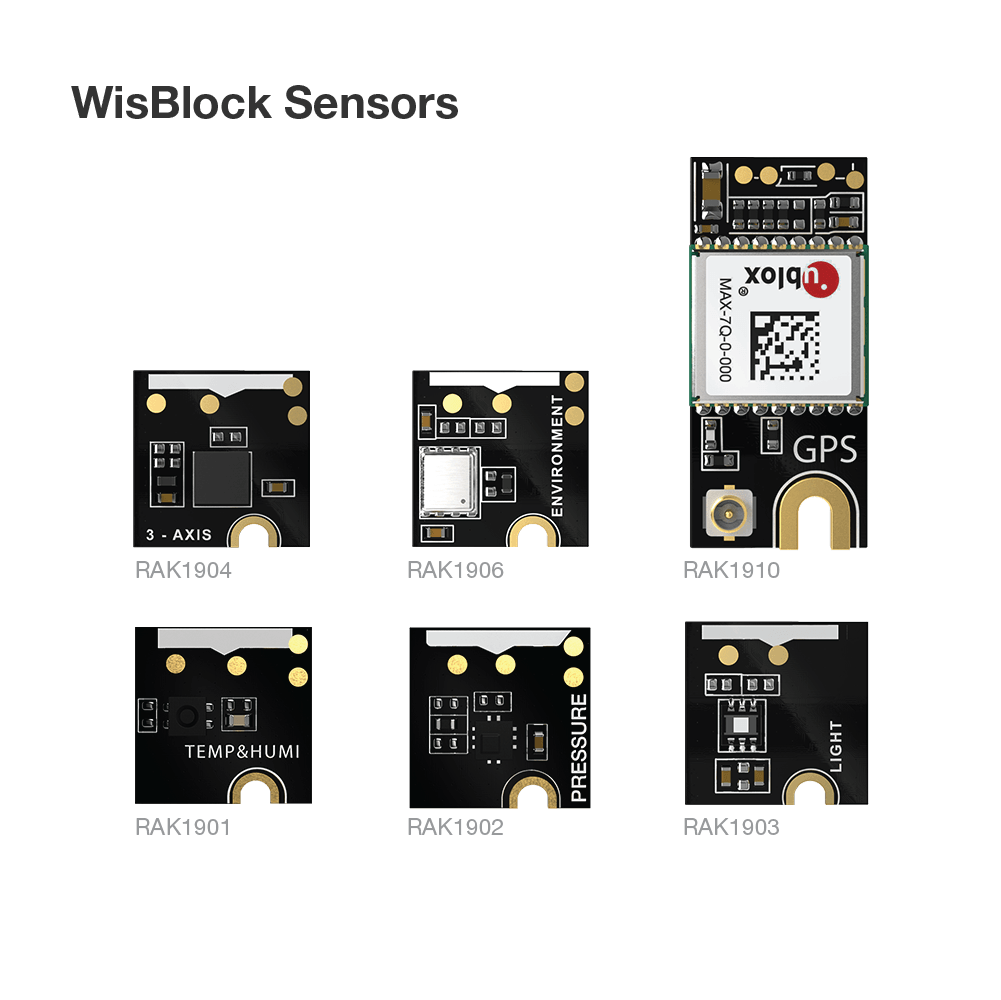 Helium Developer Kit - Mapping Network